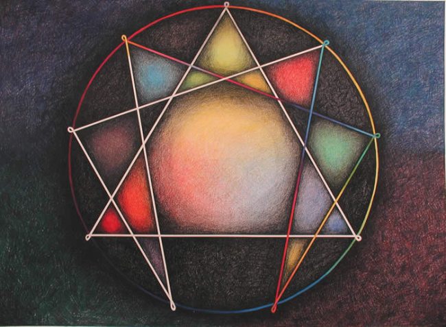 The Enneagram in Galway